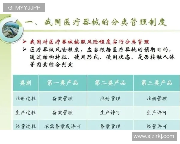 财务注册流程与合规要求全面解析及优化建议