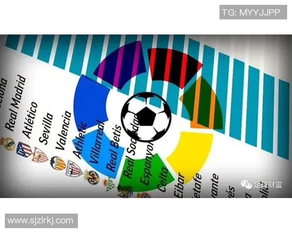 西甲联赛欧赔分析：西甲联赛的欧赔市场分析与预测